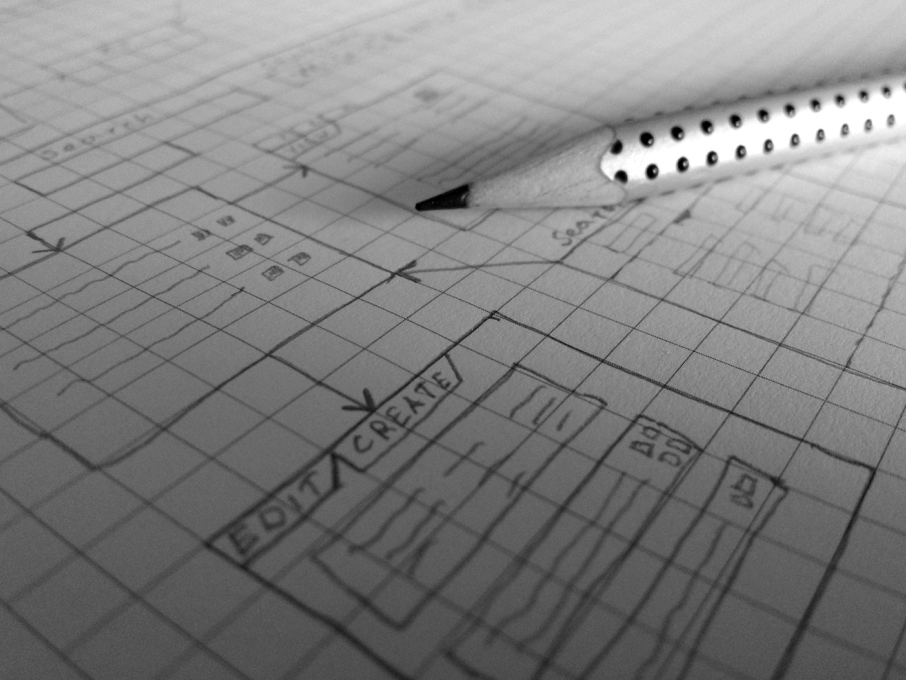 Pragmatism in the Software World